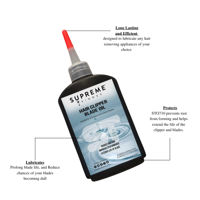 Oil for Blades