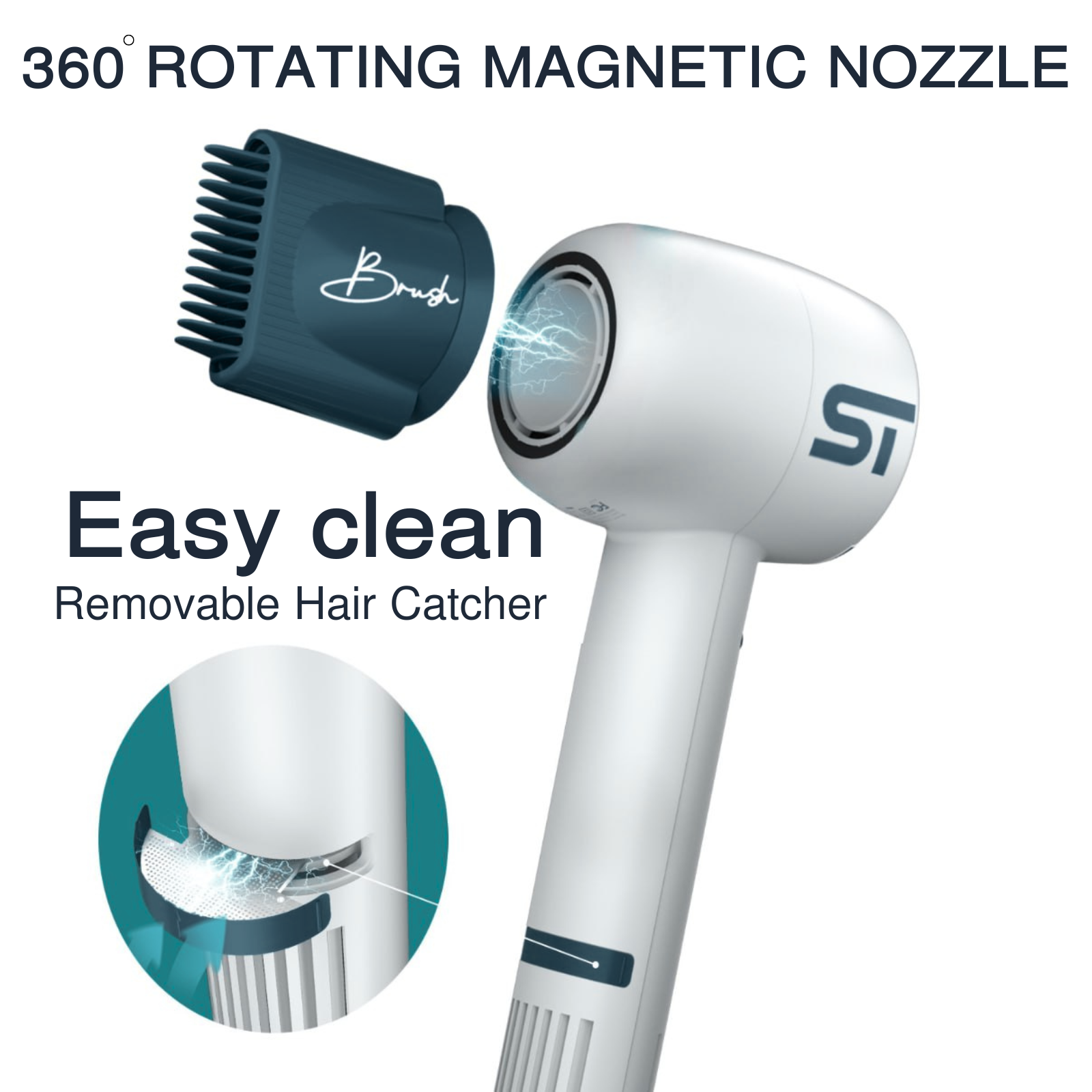 Brushless Hair Dryer - Hair Dryer - Supreme Trimmer Mens Trimmer Grooming kit 
#COLOR_WHITE