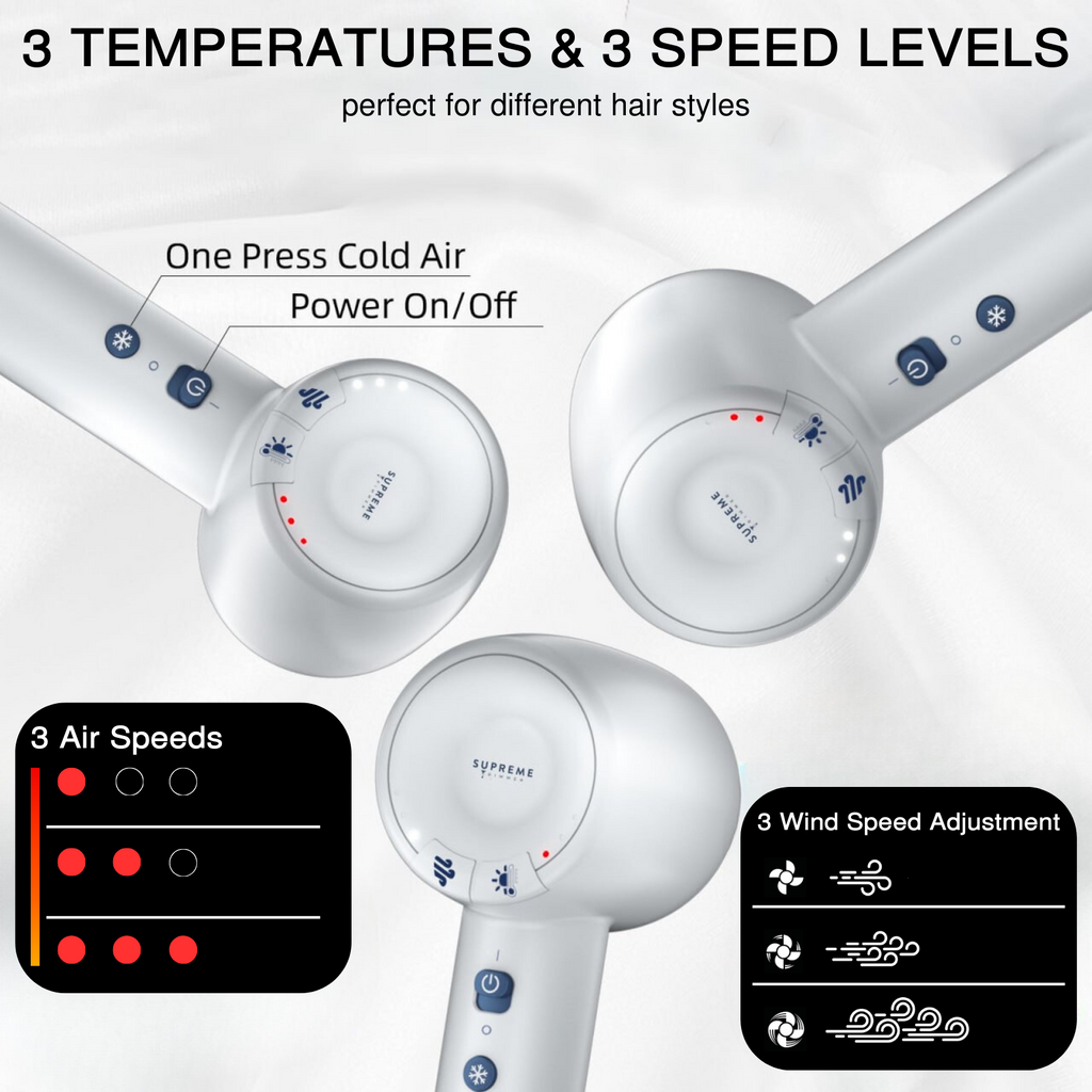 Brushless Hair Dryer - Hair Dryer - Supreme Trimmer Mens Trimmer Grooming kit 
#COLOR_WHITE
