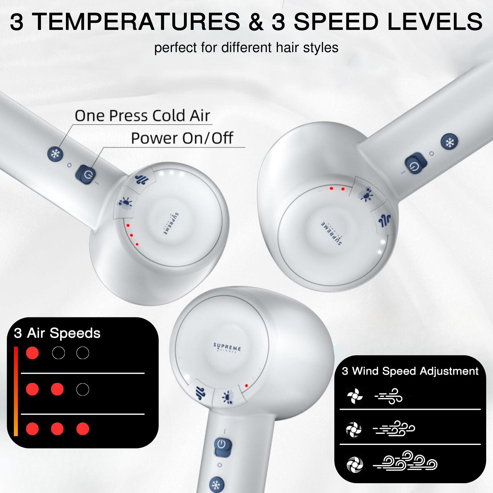 Brushless Hair Dryer - Hair Dryer - Supreme Trimmer Mens Trimmer Grooming kit 
#COLOR_WHITE