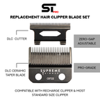 #STYLE_TAPER